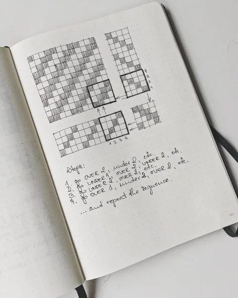 Twill weaving pattern